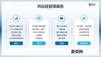 朗華供應鏈管理服務 賦能企業，鏈接全球